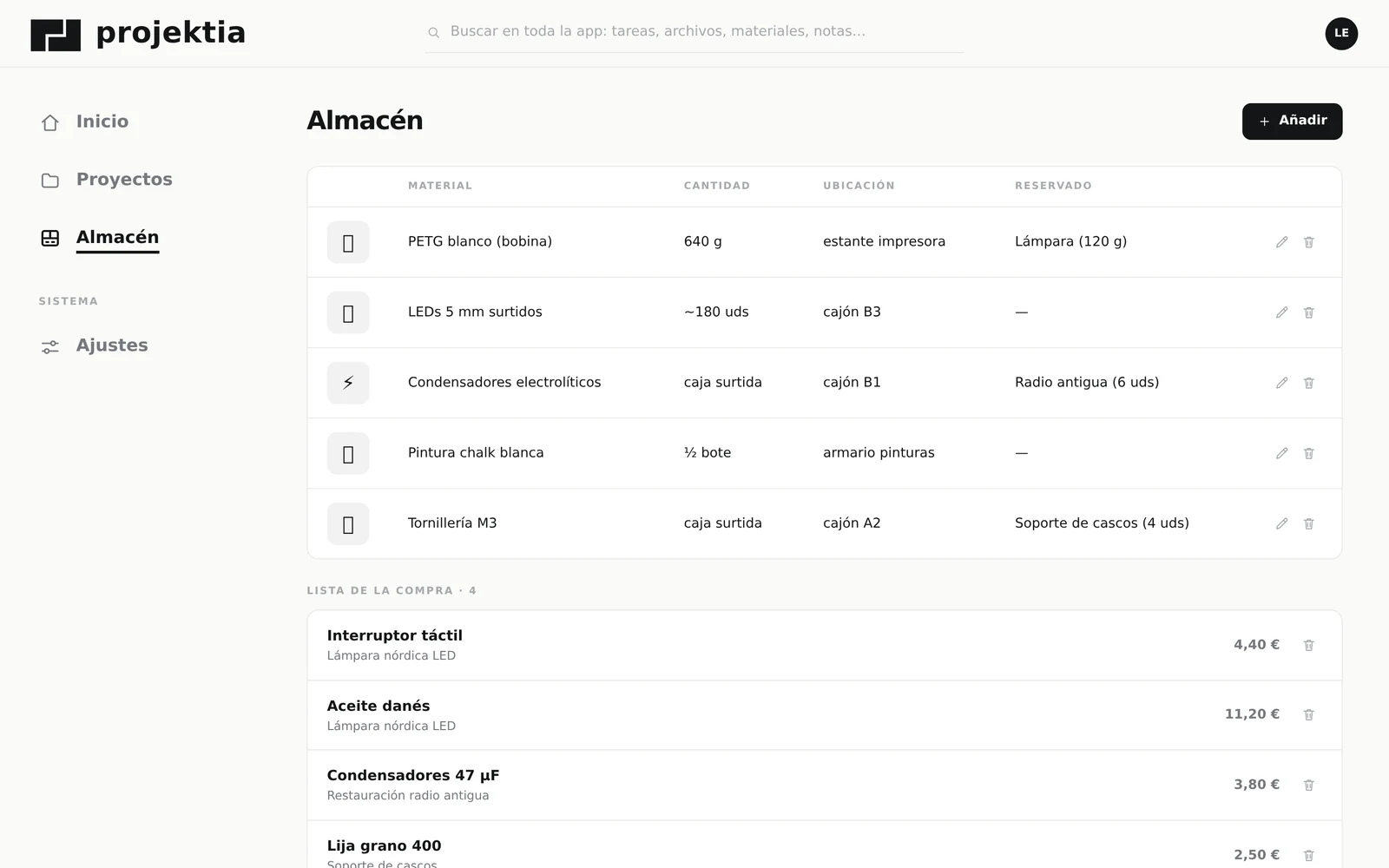 Almacén de materiales del taller con existencias y precio medio.