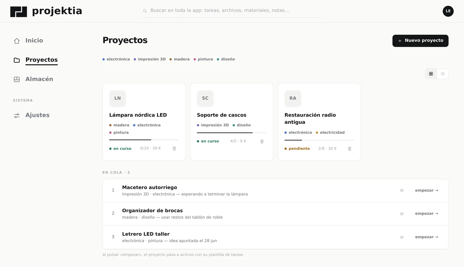 Pantalla de proyectos de PROJEKTIA: tres proyectos en curso con sus técnicas, tareas hechas y gasto, y una cola de próximos proyectos.